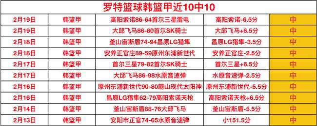 卡里克今日,会面董事会,确定未来计,香港赛马,赛程安排,赛果查询,马匹资料,赛事动态
