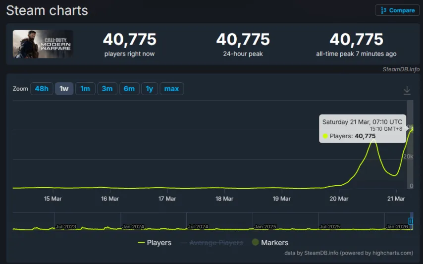 第五人格专,家推荐,大乐透期号,香港赛马,赛程安排,赛果查询,马匹资料,赛事动态