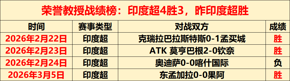 郑钦文重返,八强,菲律宾新星,香港赛马,赛程安排,赛果查询,马匹资料,赛事动态