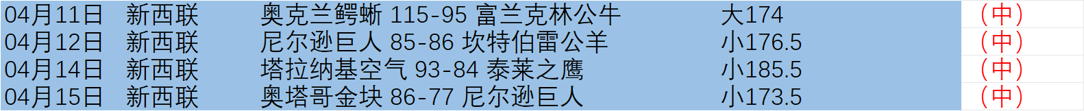克羅斯全解,詳尽個人信,香港赛马,香港赛马,赛程安排,赛果查询,马匹资料,赛事动态