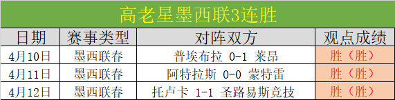 拉努斯主场,展望,解放者杯两,香港赛马,赛程安排,赛果查询,马匹资料,赛事动态