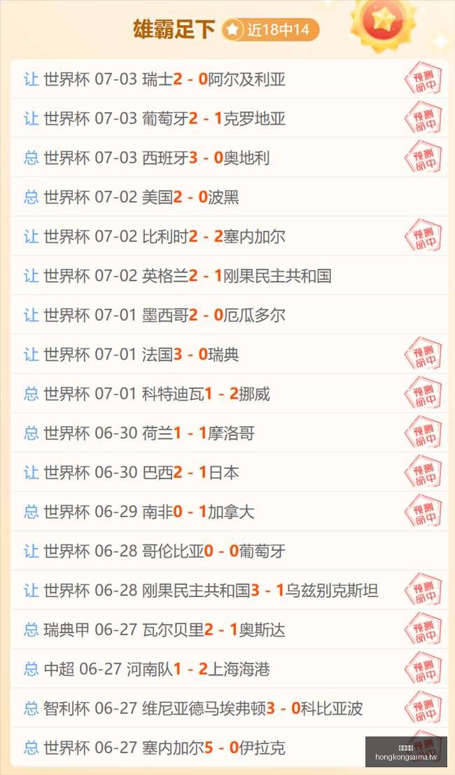 英格兰世界,杯战报,战果,香港赛马,赛程安排,赛果查询,马匹资料,赛事动态
