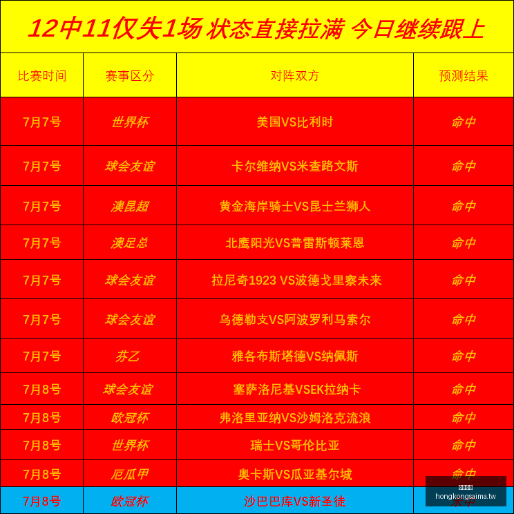 香港赛马,赛程安排,赛果查询,香港赛马,赛程安排,赛果查询,马匹资料,赛事动态