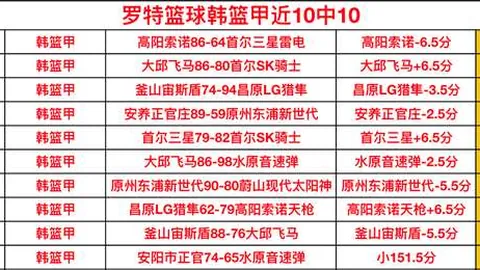 卡里克今日会面董事会，确定未来计划