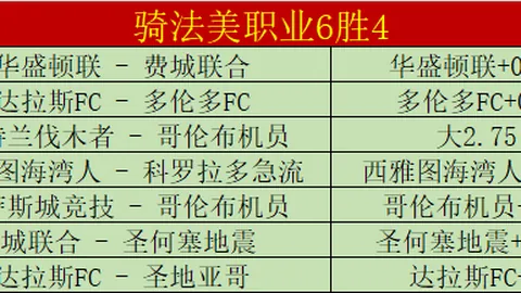 下赛季NBA全明星赛将亮相北京勇士主场，北京青年报客户端独家披露