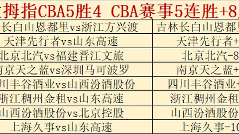塔图姆三双助力绿军连胜，尼克斯连败三场；唐斯伤停，仍献24+18亮眼数据