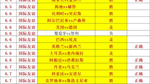 2026最新：11连胜之路，数据解读与变化应对技巧